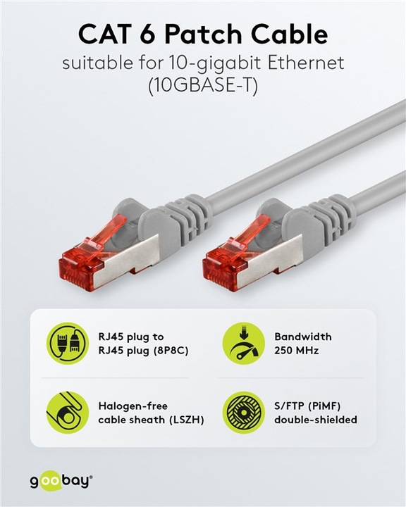 Actual product image Goobay network cable (S/FTP, CAT6, 0.25 m)
