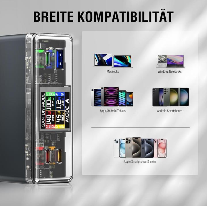 Produktbild 4smarts Lucid (300 W, 4 Ports)