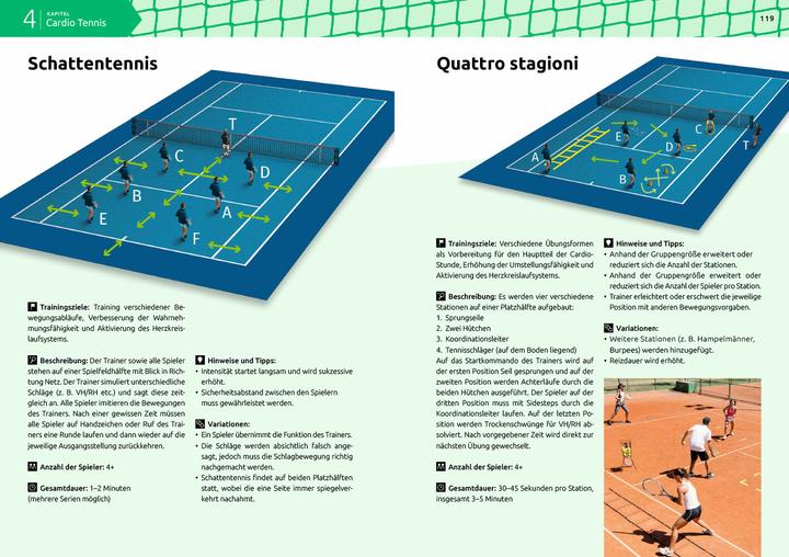 Produktbild Neue Wege im Tennis (Deutsch, Christian, Costa Scherer, 2018)