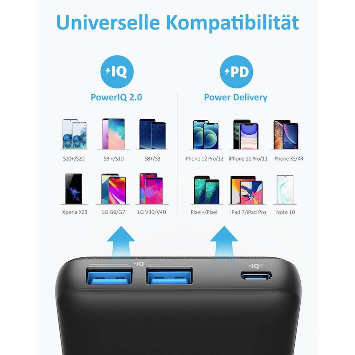 Productafbeelding Anker PowerCore III Sense 20K (20000 mAh, 20 W, 74 Wh)