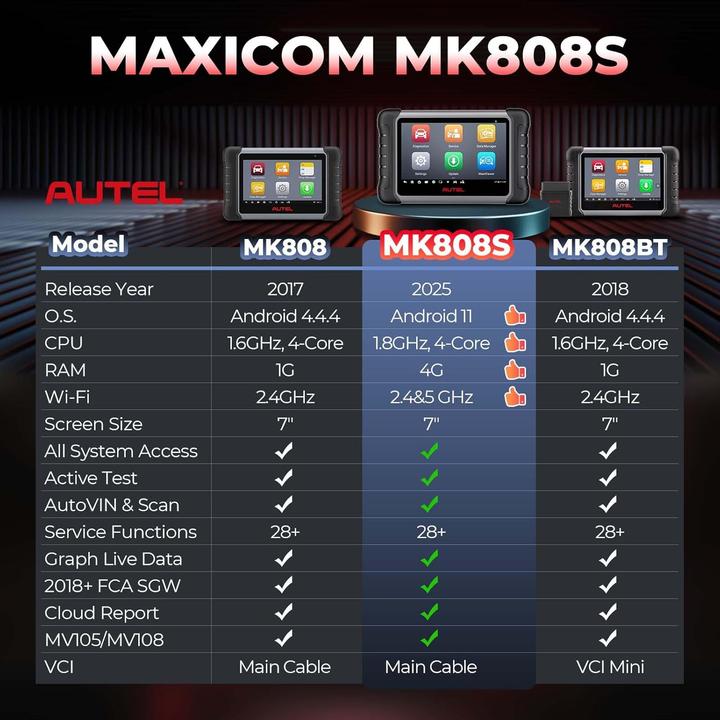 Produktbild Autel Diagnosegerät MaxiCOM MK808S mit 28+ Funktionen