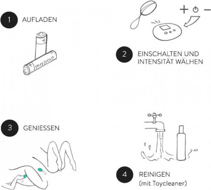 Produktbild Plaisirs Secrets Vibrating Egg