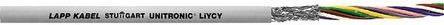 Image du produit Lapp Câble Unitronic LiYCY 4X0.75mm 50m (50 m)