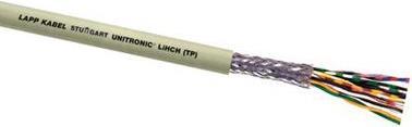Image du produit Lapp UNITRONIC LiHCH/LSZH TP 8x2x0,75 Cable (0.49 m)