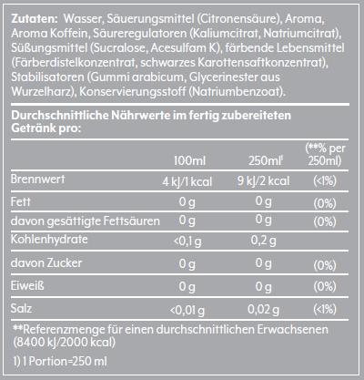 Valori nutrizionali e ingredienti SodaStream Mountain Dew (1 x 44 cl)