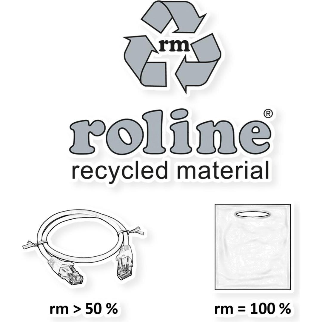 Thumbnail - Roline U/FTP DataCenter Patchkabel Kat.6A (Class EA), slim (U/FTP, CAT6a, 1 m), Netzwerkkabel