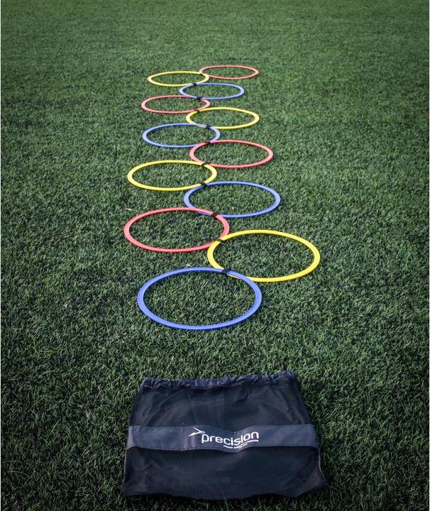 Precision Set di pneumatici Speed Hoop