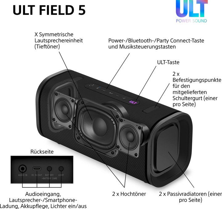 Produktbild Sony ULT Field 5 (25 h, Akkubetrieb)