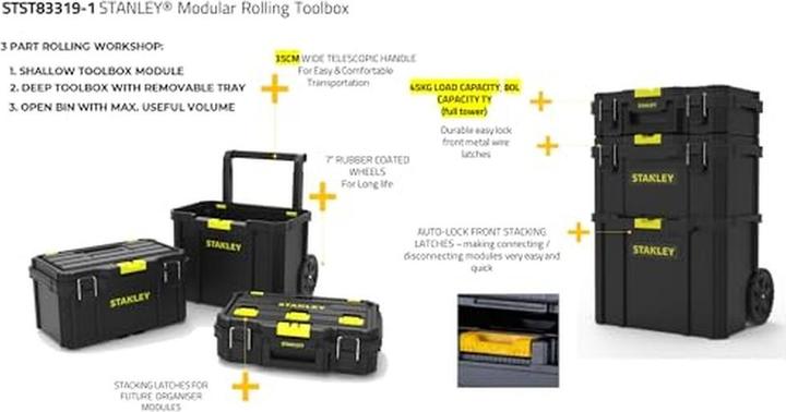 Productafbeelding Stanley Roller werkplaats (3 onderdelen)