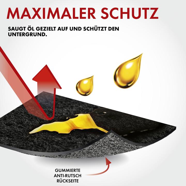 Image du produit CarComfort Öl Auffangmatte