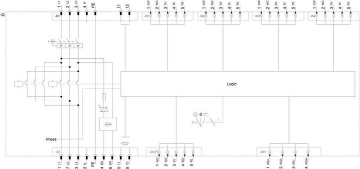Actual product image Siemens Motor starter