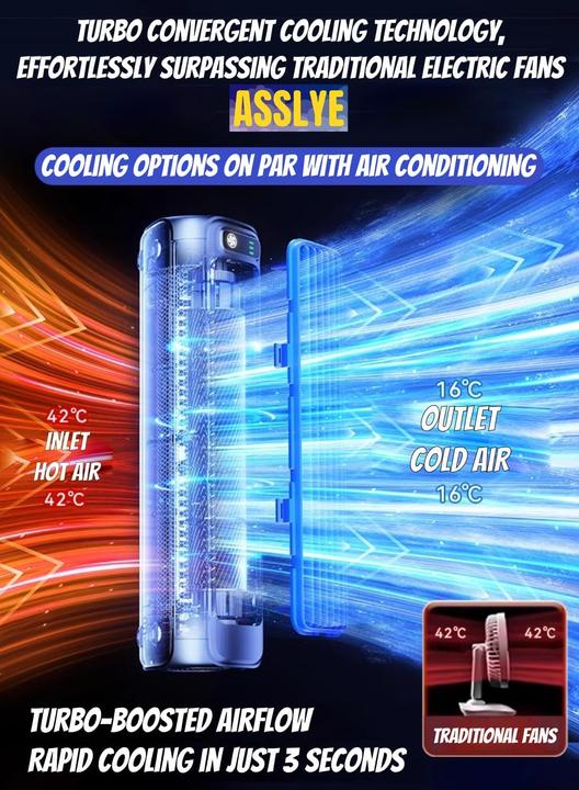 Actual product image Asslye Tragbarer Turmventilator