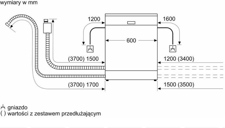 Image du produit Bosch Hausgeräte Serie 4 SMV4HTX11E