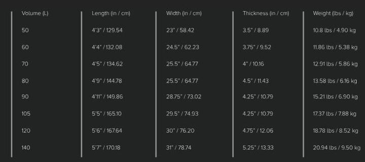 Produktbild Slingshot Wing Craft V2