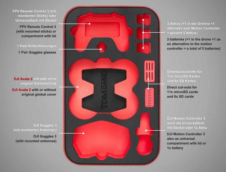 TomCase Backpack for DJI Avata Fly More Set and many accessories - batteries charging in inlay (Drone backpack, DJI Avata 2)