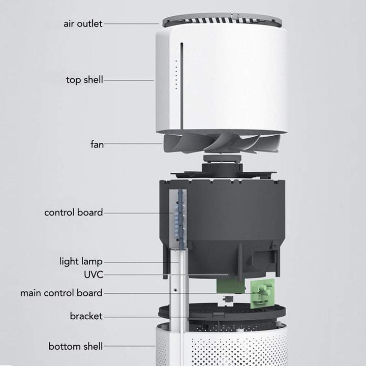 Produktbild Superia Air Purifier with UV-C Disinfection, HEPA Filter, Smart App Control, 4 Speeds, Odor Removal