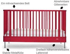 Produktbild Brio Sleep White