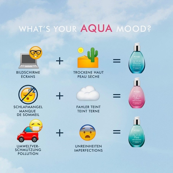 Produktbild Biotherm Super Hydrators - Aqua Bounce (50 ml)