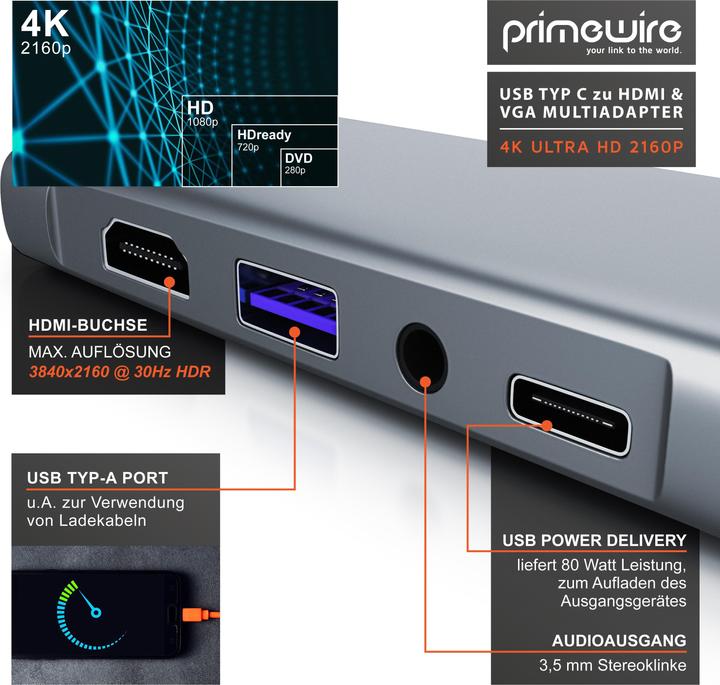 Produktbild Primewire Universal Typ-C Adapter (USB Typ-C, 9.60 cm)