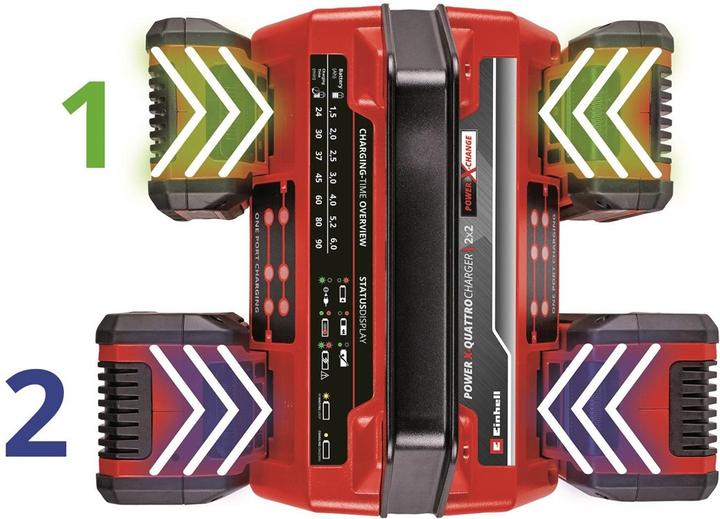 Productafbeelding Einhell Power X Quattrocharger (18 V)
