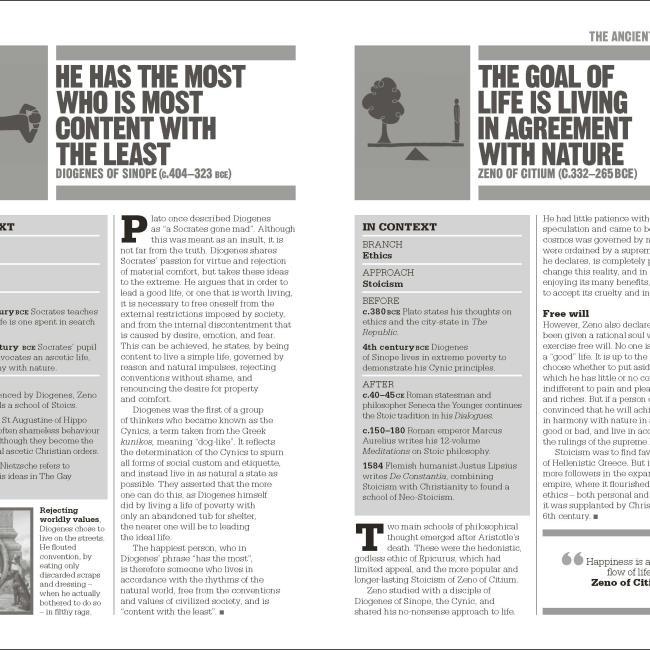 Actual product image The Little Book of Philosophy (English, Collectif, 2018)