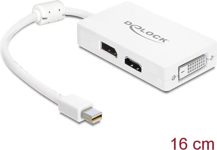 Produktbild Delock Mini DP zu (DP, DVI, HDMI, 10 cm)
