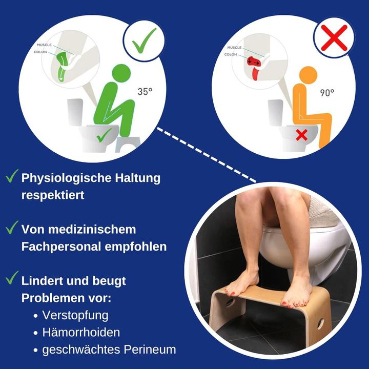 Actual product image Well Care Toilettenhocker