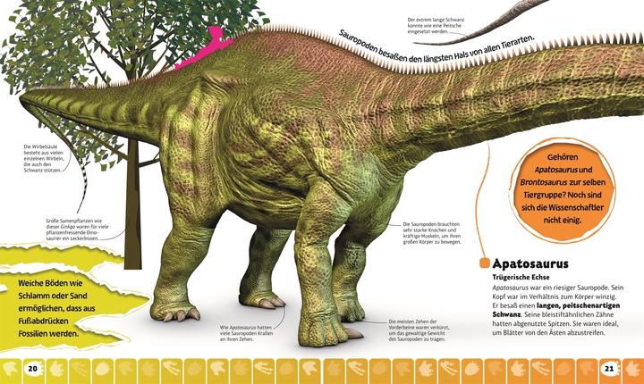 Immagine prodotto Dino-Parade von A bis Z (Tedesco, Dustin Growick, 2018)