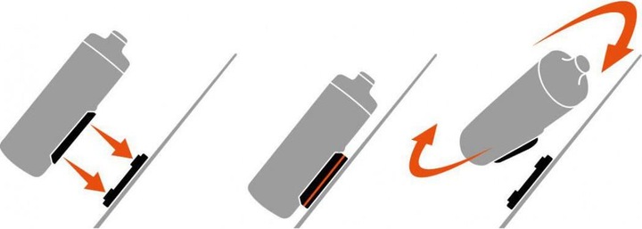 Produktbild Fidlock Uni Base