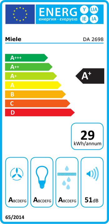 Energie-Label Miele DA 2698 ED CH (Huttenlüfter)