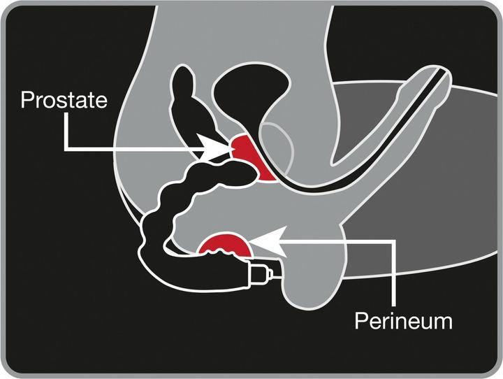 Produktbild Rocks-Off Cheeky-Boy
