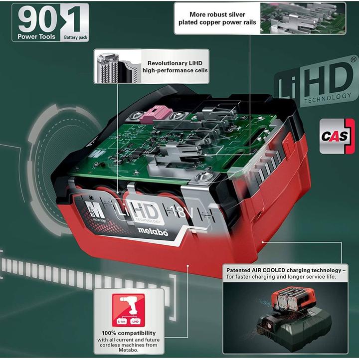 Produktbild Metabo Akku 18 V 5,5 Ah LiHD (18 V)