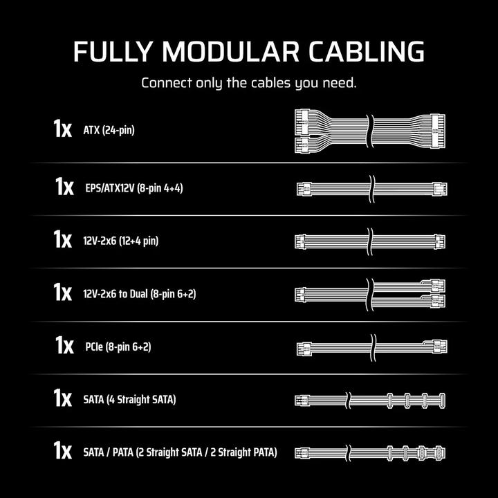 Produktbild Corsair RM650e (650 W)