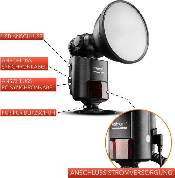 Produktbild Walimex Light Shooter 360 TTL Nikon + Power Porta (Aufsteckblitz, Nikon)
