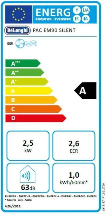 Energy Label De'Longhi Pinguino PAC EM90 (20 m², 10400 BTU/h)