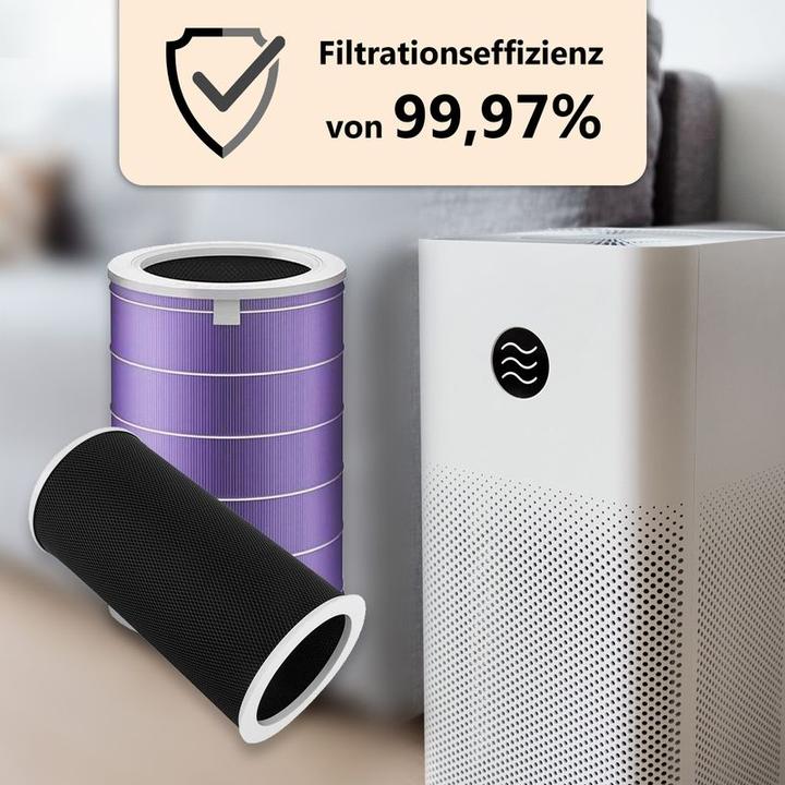 Produktbild Hermex Alternatives HEPA- & Aktivkohlefilter-Set zu Xiaomi Mi Air Purifier 3C (1 x)