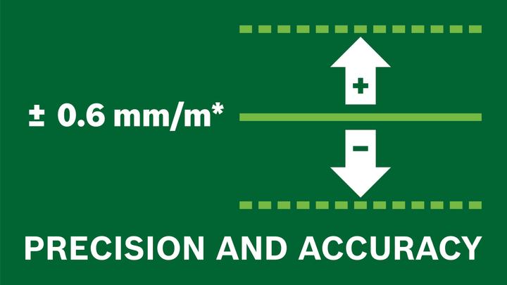 Produktbild Bosch Home & Garden Quigo Green Set