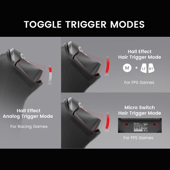 Image du produit Gamesir Tarantula Pro (Android, iOS, PC, Steam Machine, Switch)