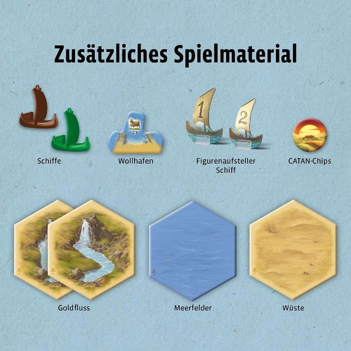 Produktbild Kosmos Catan - Seefahrer (Deutsch, 3 - 6 Spieler)