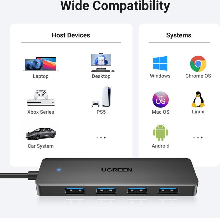 Produktbild Ugreen USB Hub (USB-A, 4 Ports)