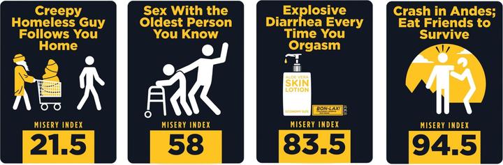 Produktbild Goliath Toys Shit Happens (Englisch, 2 - 12 Spieler)