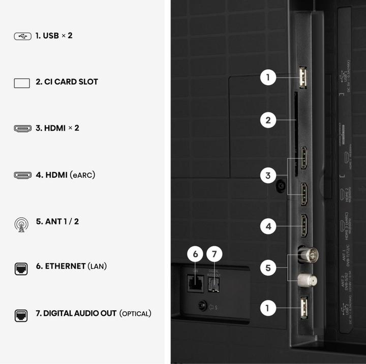 Actual product image Hisense 65A7DS sw QLED TV UHD,Multituner,Smart,DolbyVision,HDR10+ (65", LED, QLED, 4K, 2026, EN)