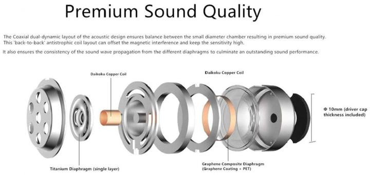 Actual product image 1More Słuchawki Stylish Driver (E1024BT-Green) (Wireless)