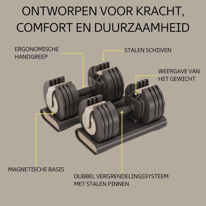 Produktbild Centr Kurzhantel Set