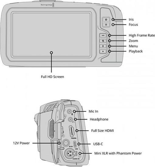 Image du produit Blackmagic Pocket Cinema (8 Mpx, 60p)