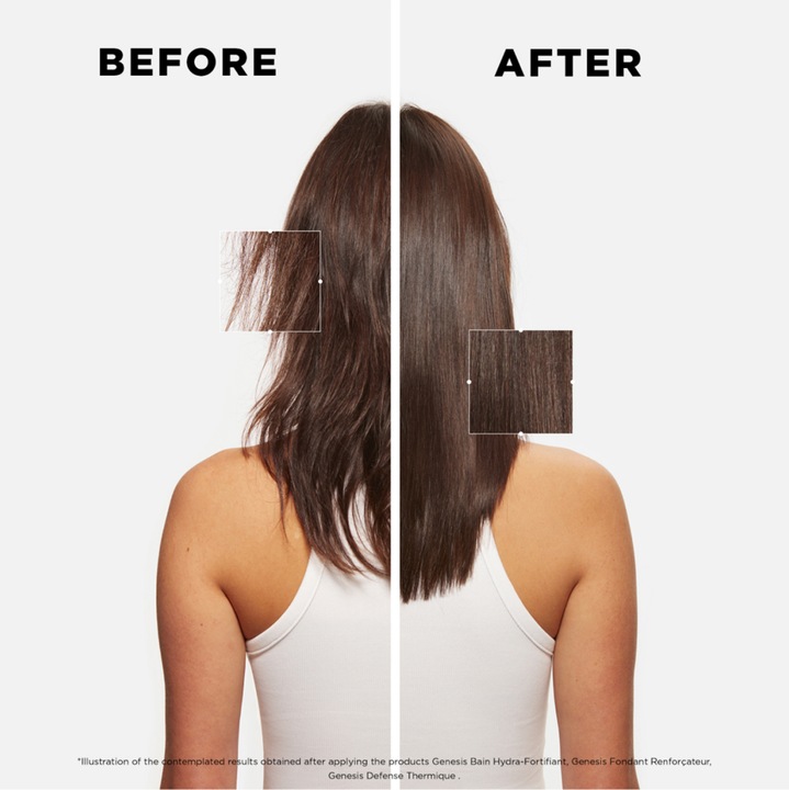 Actual product image Kérastase Genesis Bain Hydra-Fortifiant (500 ml, Liquid shampoo)