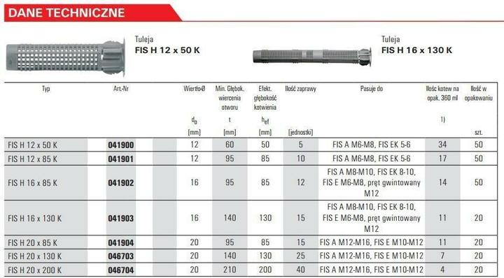 Productafbeelding Fischer Ankerhuls FIS H 16x85 K (50 Pcs.)