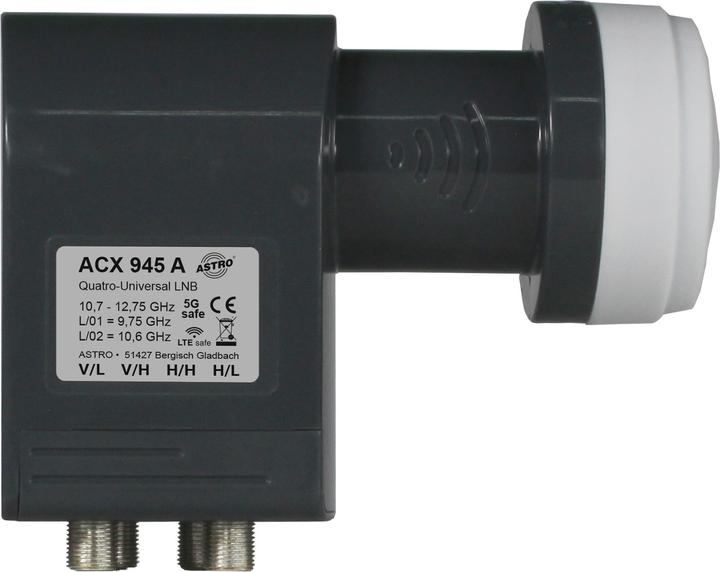 Astro Speisesystem (Quattro LNB, 40mm)