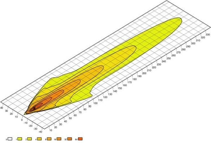 Immagine prodotto Hella Lampada da lavoro LBX