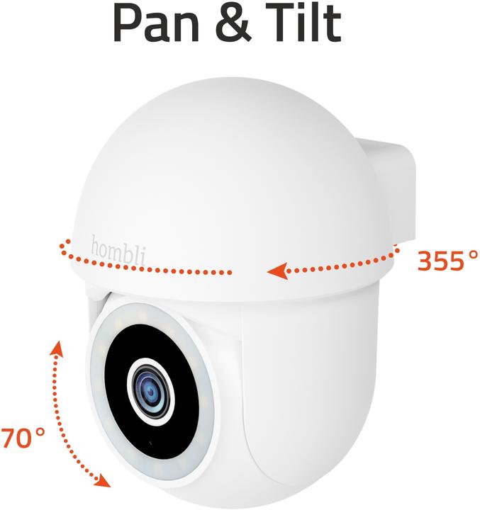 Actual product image Hombli Smart Pan (2560 x 1440 Pixels)